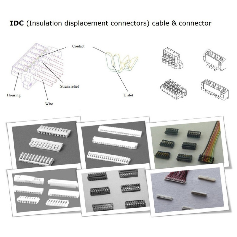 wire-to-board insulation displacement connector