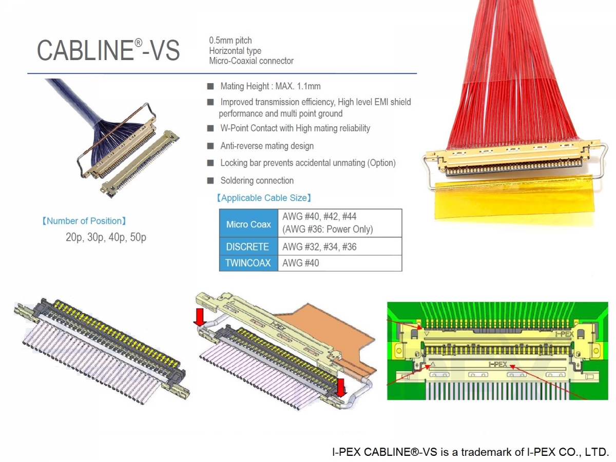 IPEX LVDS Coaxial Cable Assemblies